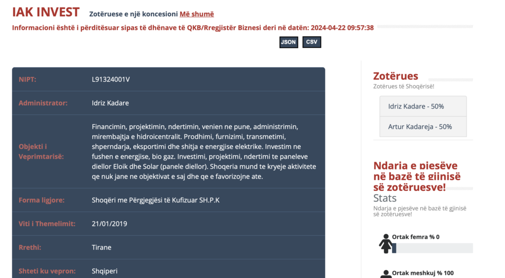 Kush janë Artur Kadareja dhe Mezan Malaj që po u marrin ujin mirditorëve 